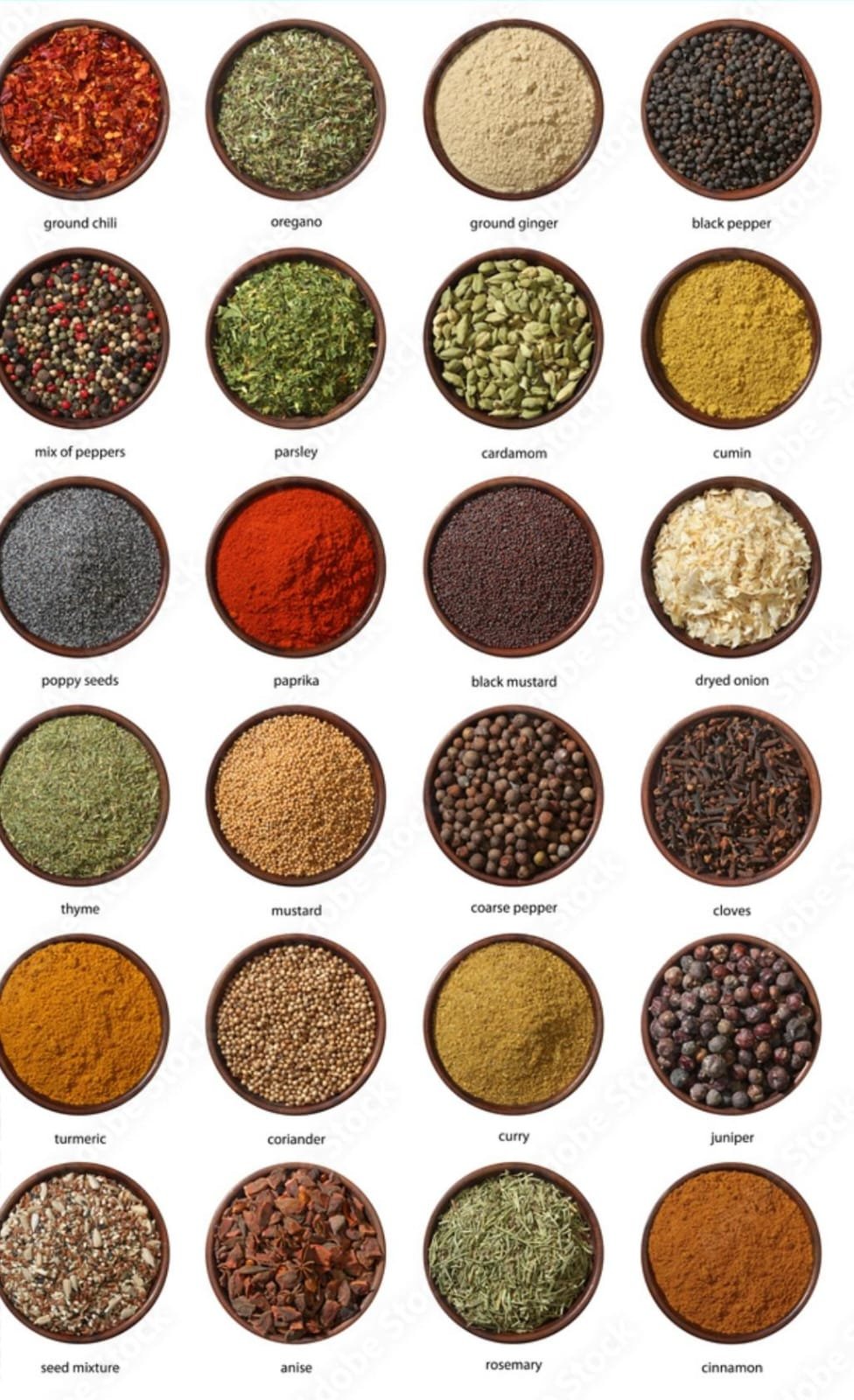 Masala